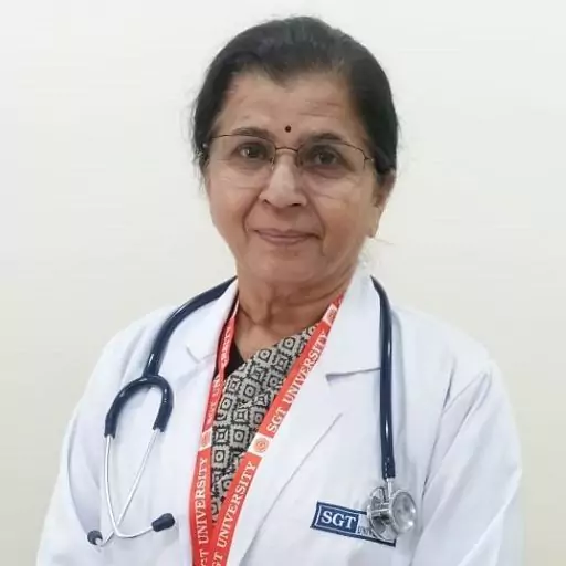 Dr Manju Puri